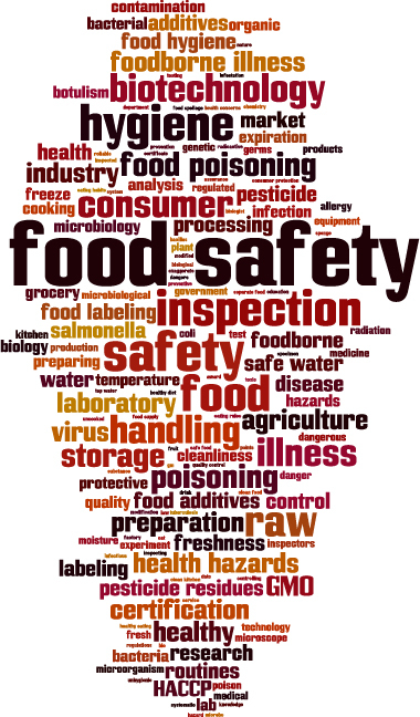 food safety.jpg